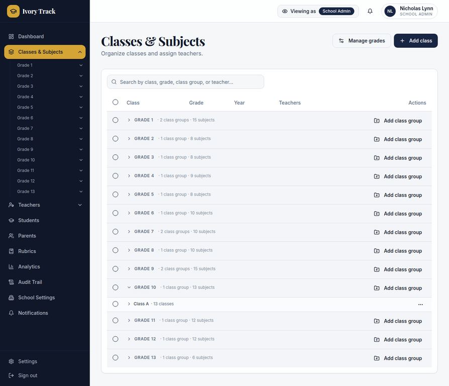 IvoryTrack Classes & Subjects admin view — grades and class groups across a Canadian private school